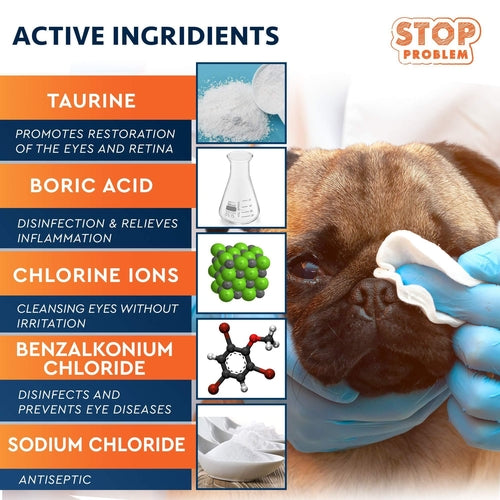 All Pets Eye Wash Drops for Relieve Pink Eye Allergies Symptoms by Titan's Tails & Treats