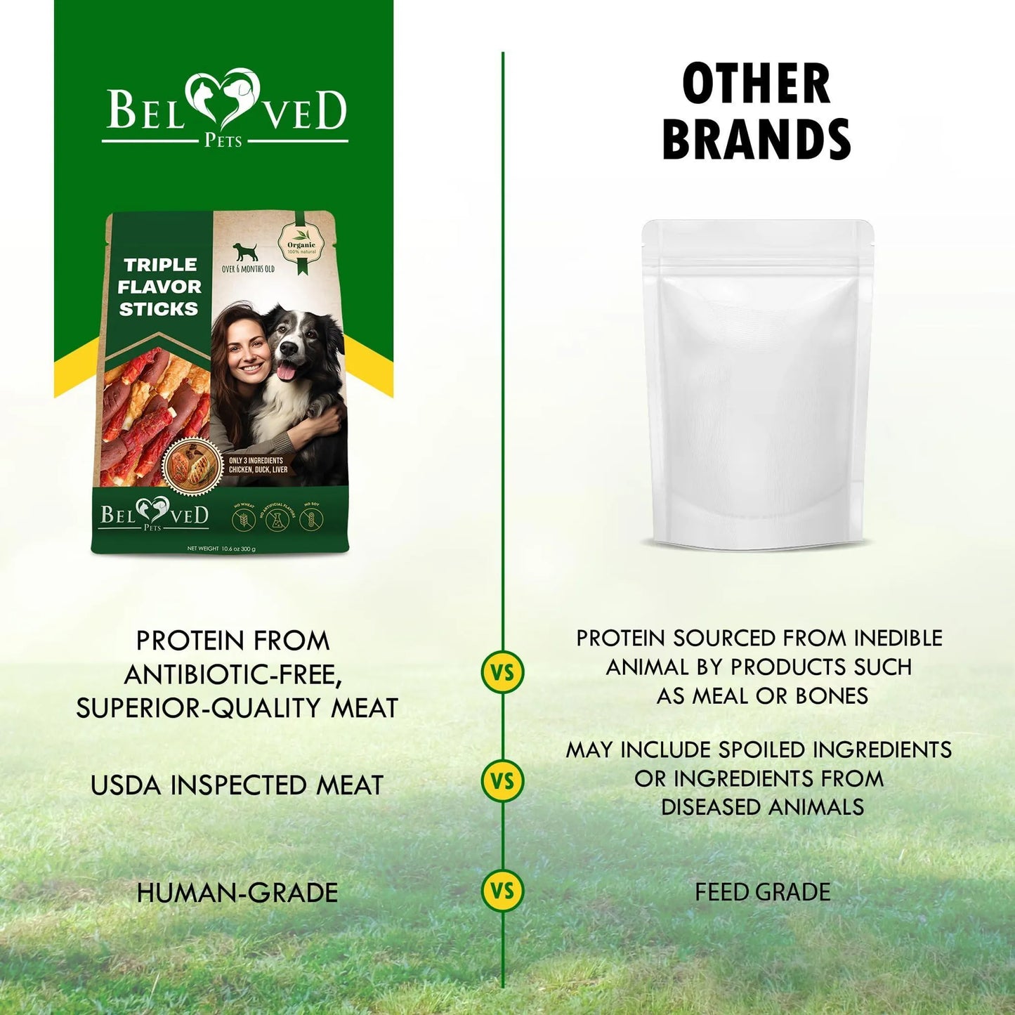 Triple Flavor Dog Rawhide Treats Duck & Chicken Human Grade Meat Natural & Organic Pet Dried Snacks Grain Free Long Lasting Chews for Large & Small Do by Beloved Pets