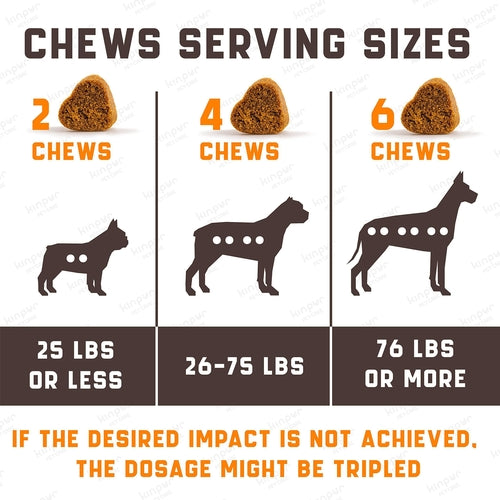 Calming Chews for Labrador Dogs with Valerian Root and Hemp Oil Aid by Titan's Tails & Treats