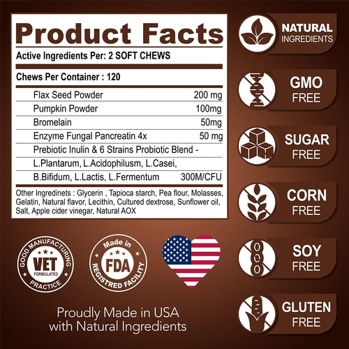 Great Poop Probiotics for Dogs Dog Stool Softener Fiber for Dogs by Titan's Tails & Treats