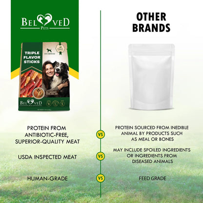 Triple Flavor Dog Rawhide Treats Duck & Chicken Human Grade Meat Natural & Organic Pet Dried Snacks Grain Free Long Lasting Chews for Large & Small Do by Beloved Pets