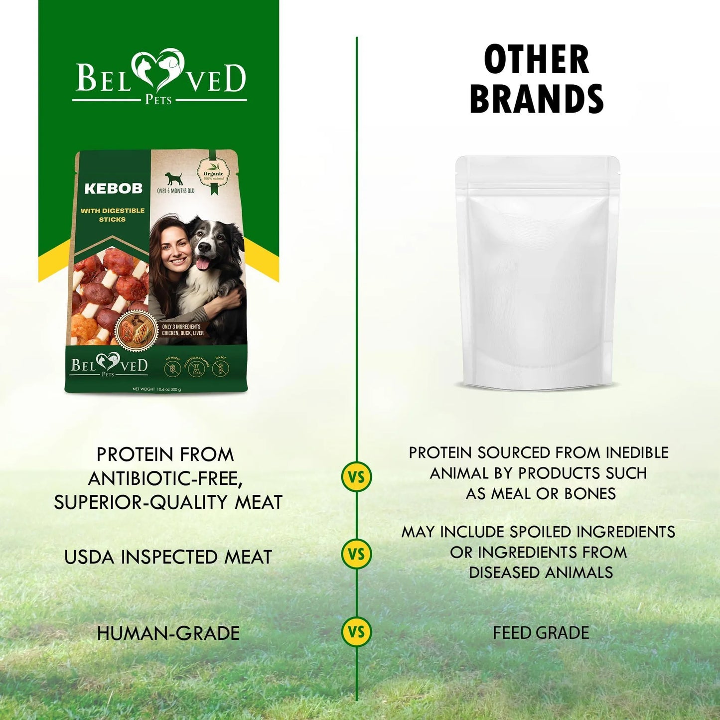 Dog Treats with Duck Chicken by Beloved Pets