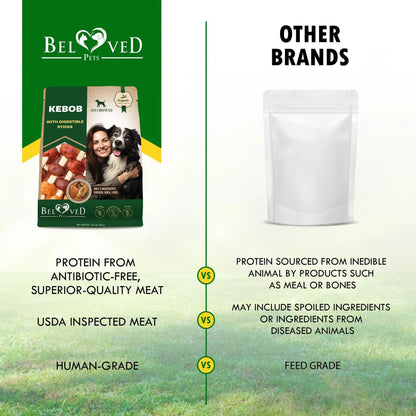 Dog Treats with Duck Chicken by Beloved Pets