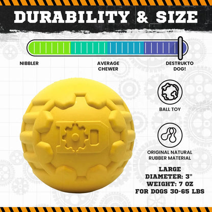 ID Ball - Ultra-Durable Rubber Chew Ball by SodaPup