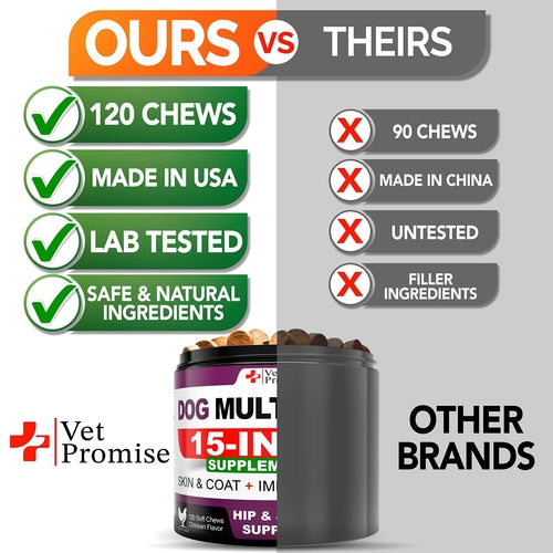 Dog Multivitamin Chewable with Glucosamine Dog Vitamins and by Titan's Tails & Treats