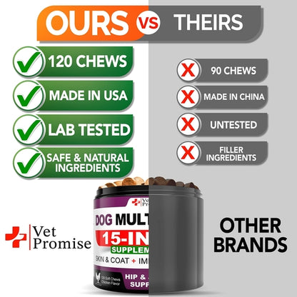 Dog Multivitamin Chewable with Glucosamine Dog Vitamins and by Titan's Tails & Treats